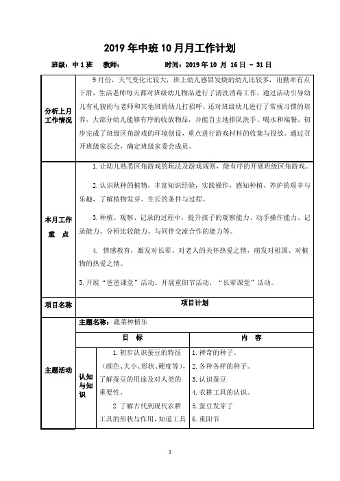 2019年幼儿园中班10月月工作计划(附主题网络图)