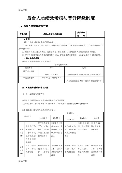 最新房产代理公司后台绩效考核与晋升降级制度资料