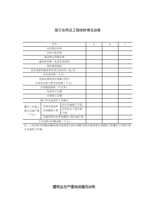 签订合同及工程结转情况台账