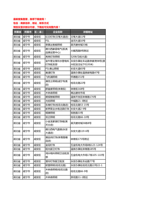 新版湖北省咸宁市咸安区灯饰企业公司商家户名录单联系方式地址大全101家