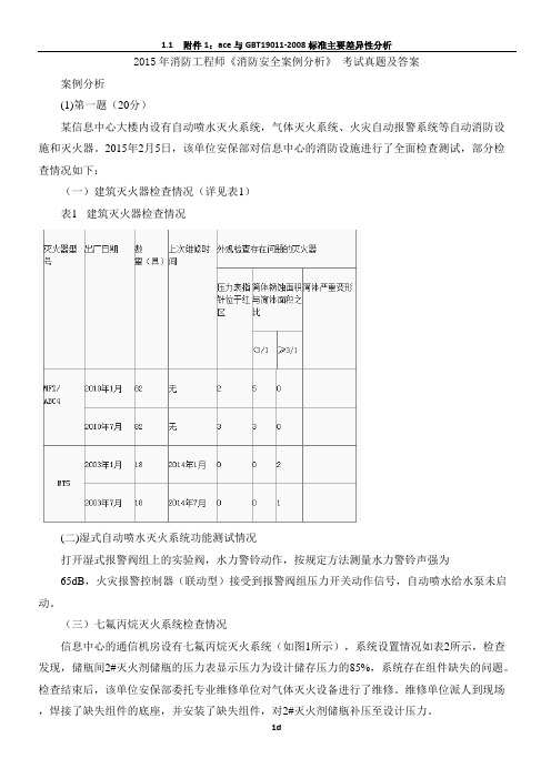 2015年消防工程师《消防安全案例分析》 考试真题及答案