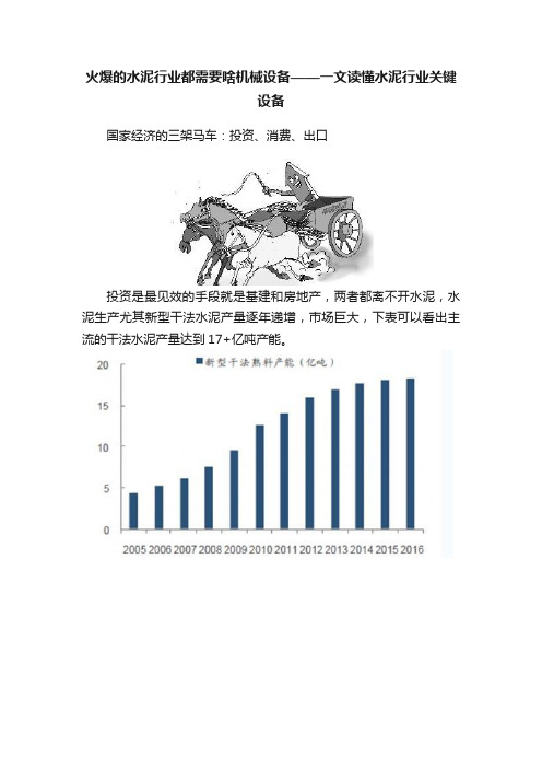 火爆的水泥行业都需要啥机械设备——一文读懂水泥行业关键设备