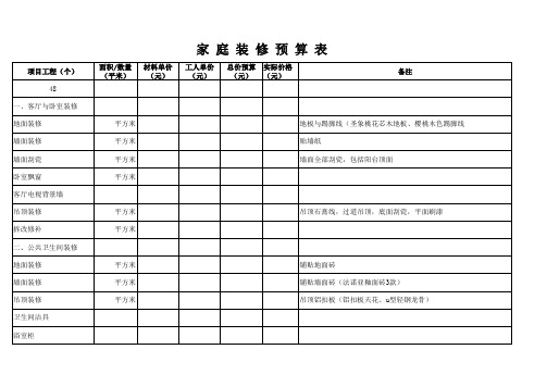 家庭装修预算表