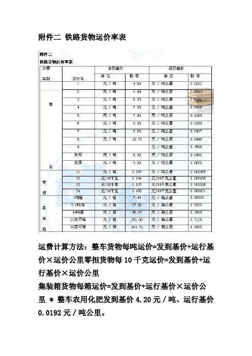 铁路货物运价率表