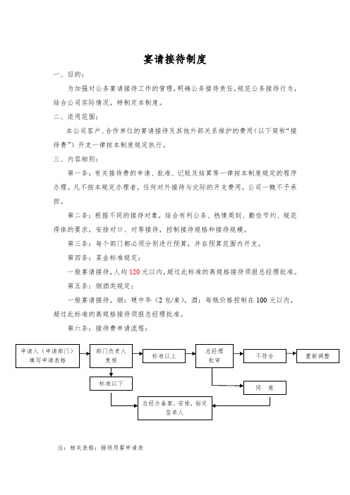 宴请接待制度(含表格)