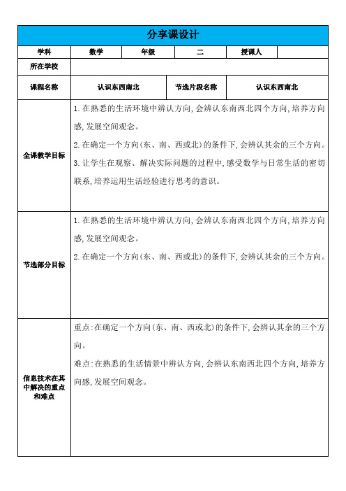 【信息技术】技术支持”分享课“成果集作业