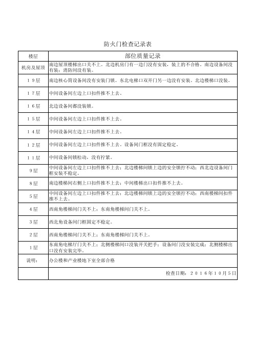 防火门检查记录表