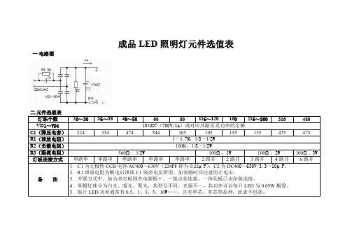 LED照明灯元件数值.