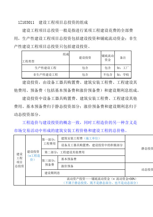 一建 经济 1Z103011  建设工程项目总投资的组成