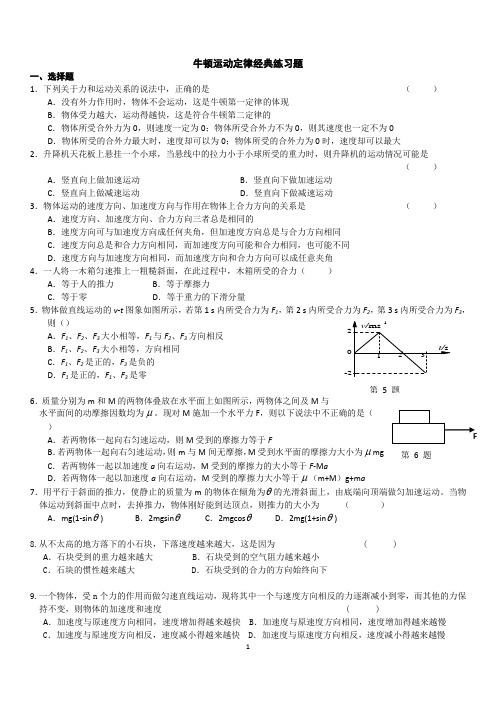 牛顿运动定律-经典习题汇总