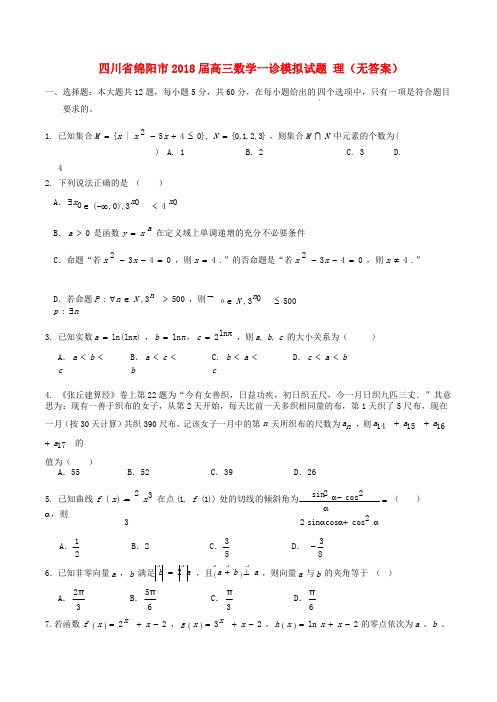 四川省绵阳市高三数学一诊模拟试题 理(无答案)