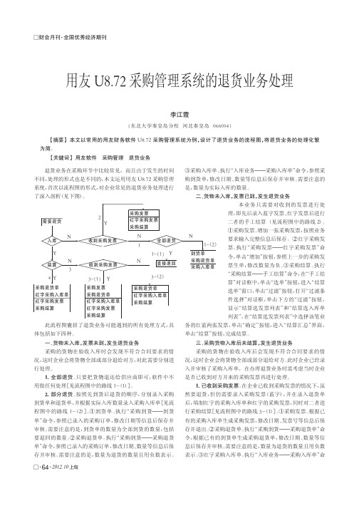 用友U8.72采购管理系统的退货业务处理