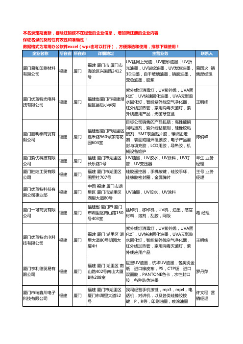 2020新版福建省厦门UV油墨工商企业公司名录名单黄页大全26家