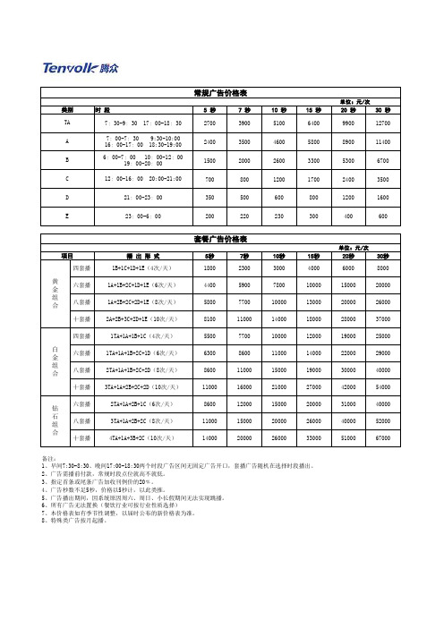 青岛电台广告及青岛交通广播(FM89.7)广告价格