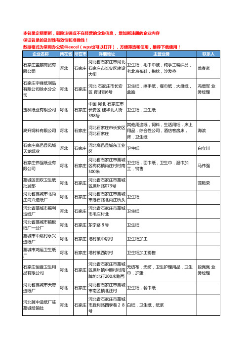 2020新版河北省石家庄卫生纸工商企业公司名录名单黄页大全85家