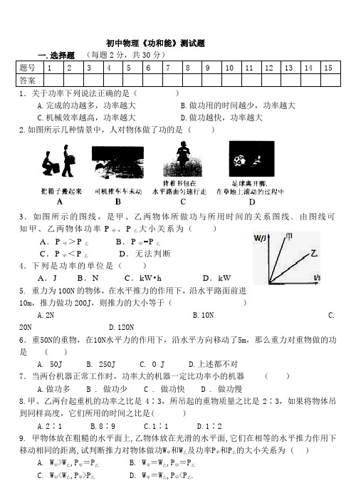 新人教版初二物理功与功率测验题题