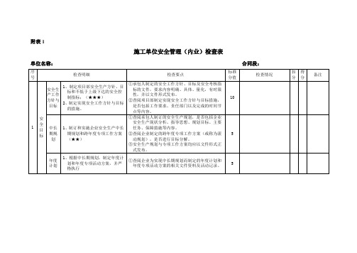 检查表(安全内业资料)