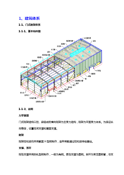 钢结构识图大全