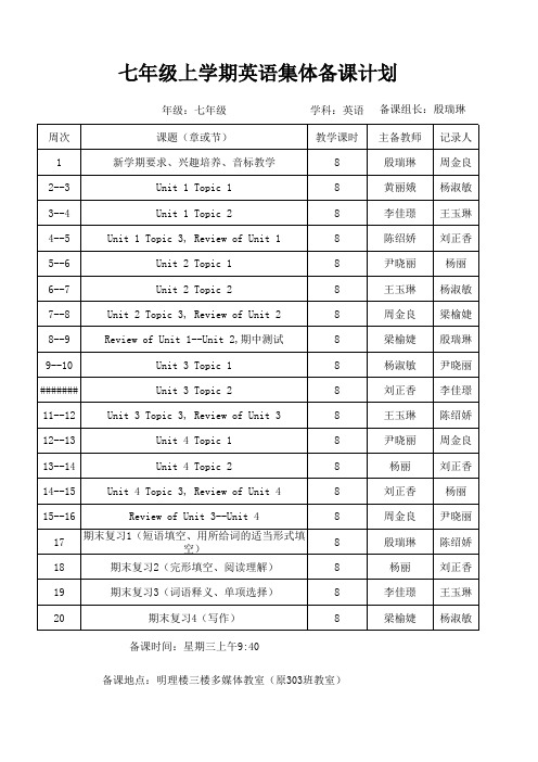 七年级上学期英语集体备课计划