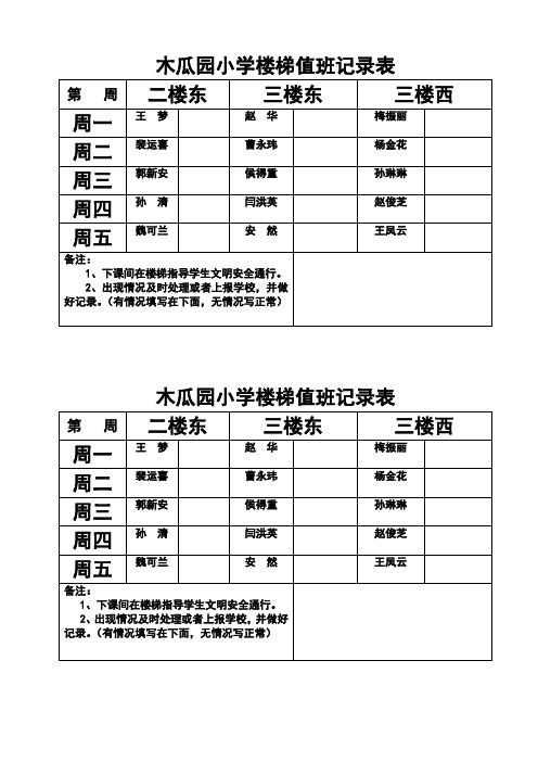 楼梯值班记录表