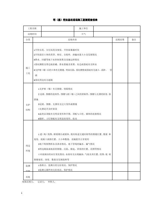 明(盖)挖法基坑现场施工监测巡查报表