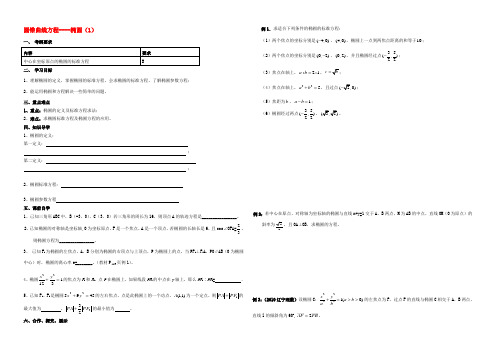 高考数学一轮复习 椭圆(第1课时)导学案