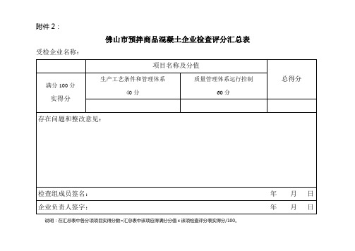 佛山市预拌商品混凝土企业检查评分汇总表