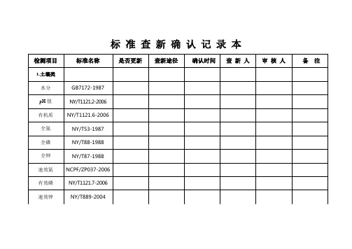 标准查新确认记录表