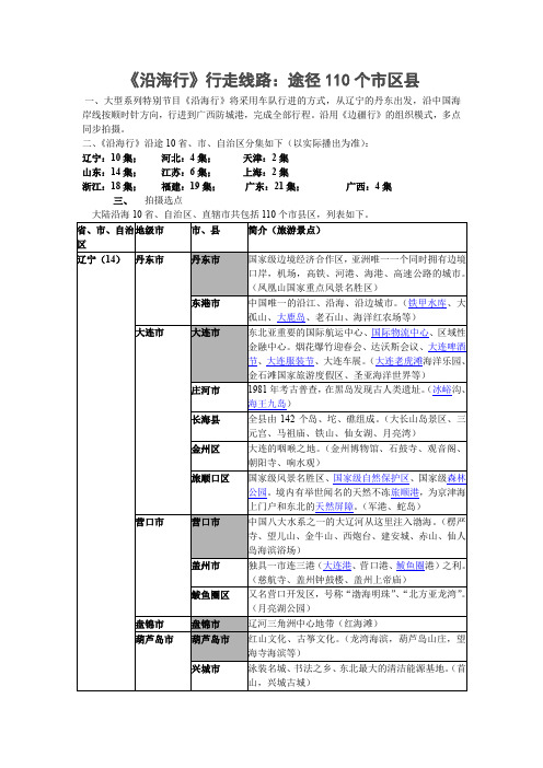 《沿海行》行走线路