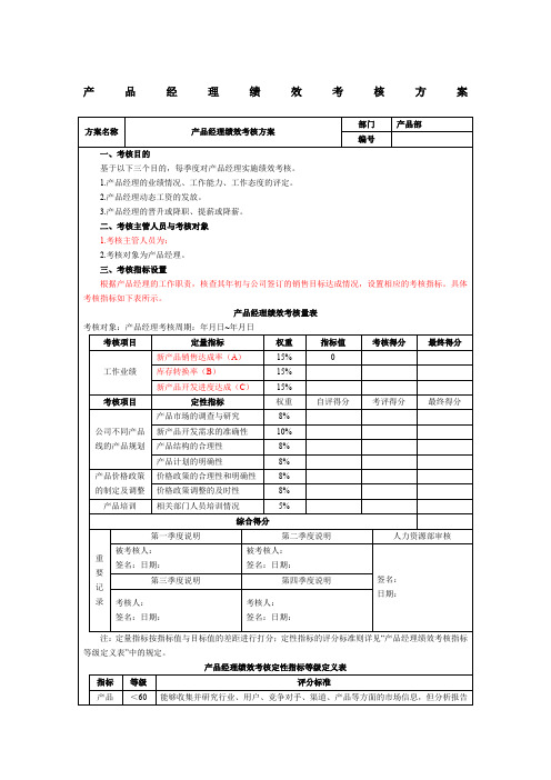 产品经理绩效考核方案-1