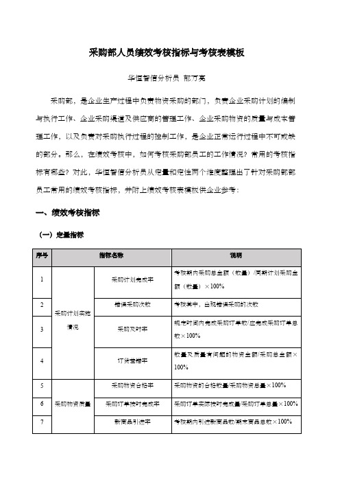 采购部人员绩效考核指标与考核表模板