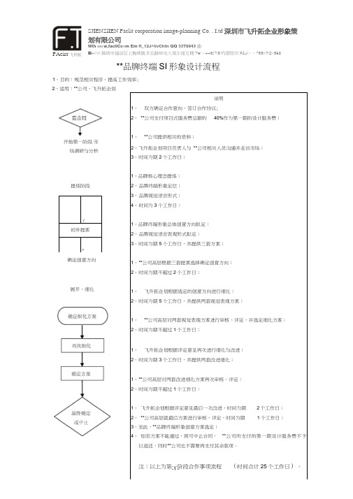 品牌终端SI形象设计流程