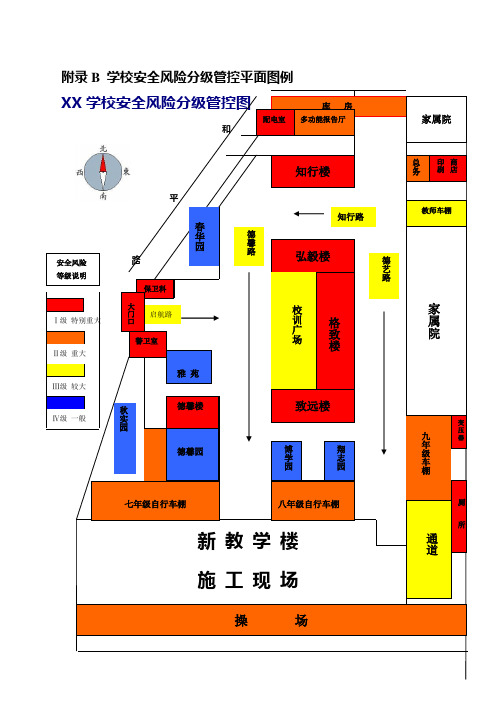 学校安全风险分级管控图