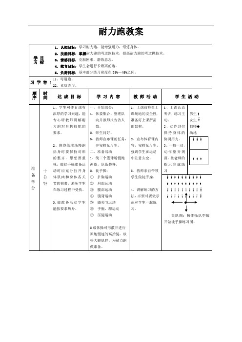 耐力跑教案