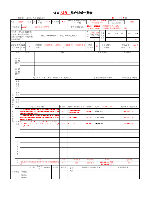 武汉科技大学推荐评审副教授综合材料一览表