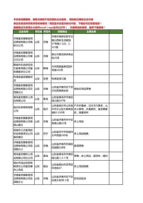 新版山东省富安娜工商企业公司商家名录名单联系方式大全20家