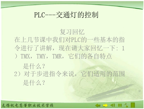 PLC---交通灯的控制