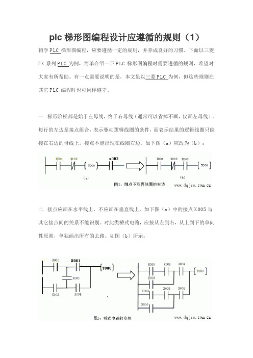 plc梯形图编程设计应遵循的规则(1)