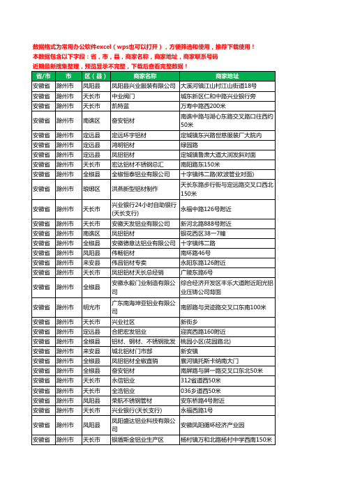 2020新版安徽省滁州市铝材行业工商企业公司商家名录名单黄页联系电话号码地址大全69家