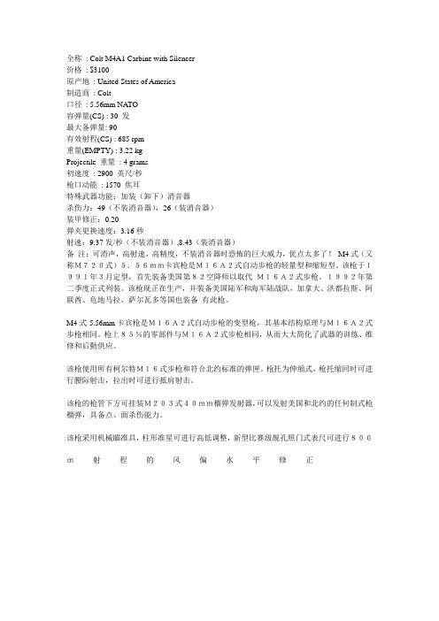 M4A1资料