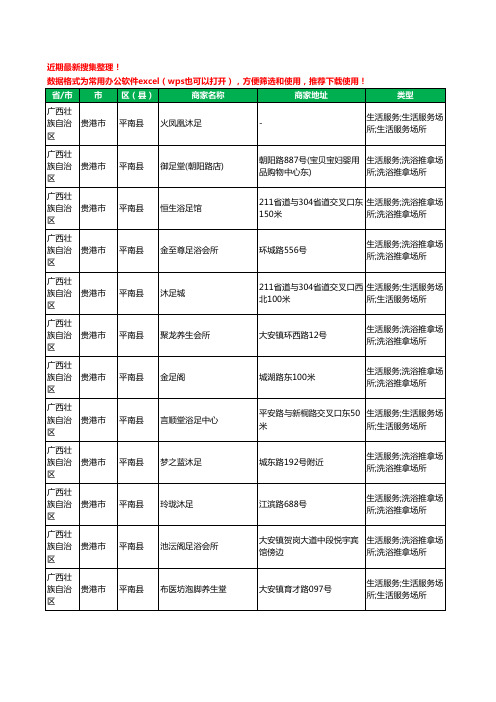 2020新版广西壮族自治区贵港市平南县足疗工商企业公司商家名录名单黄页联系方式大全35家