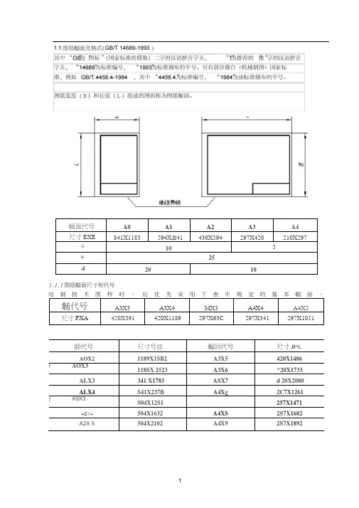 机械制图图框标准