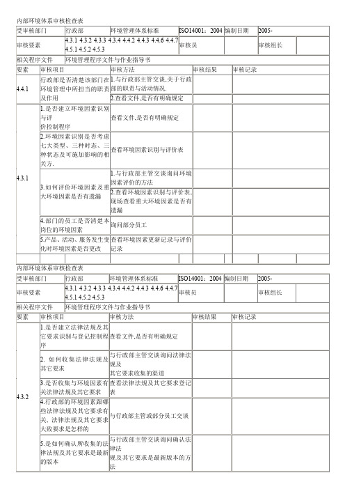 内部环境体系审核检查表.doc