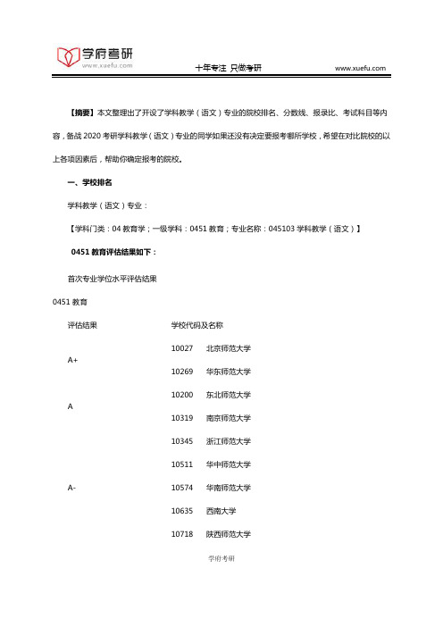 2020考研：学科教学(语文)的院校选择