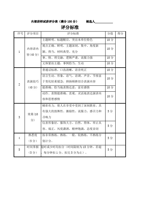 内部讲师评分表