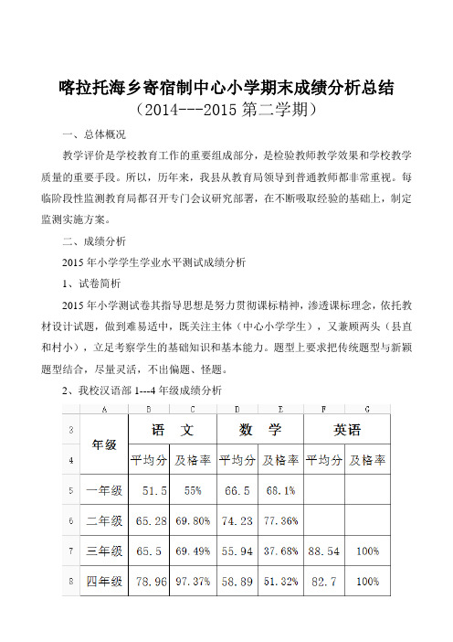 期末成绩分析总结(2014-2015第二学期)2015.7.25