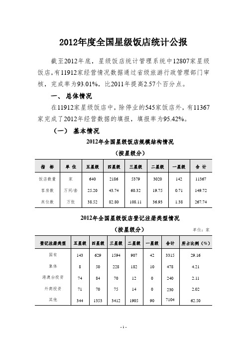 2012年度全国星级饭店统计公报