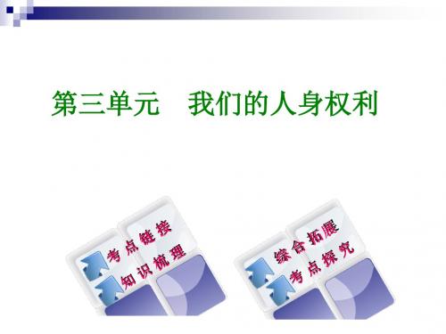 中考政治第三单元我们的人身权利复习课件