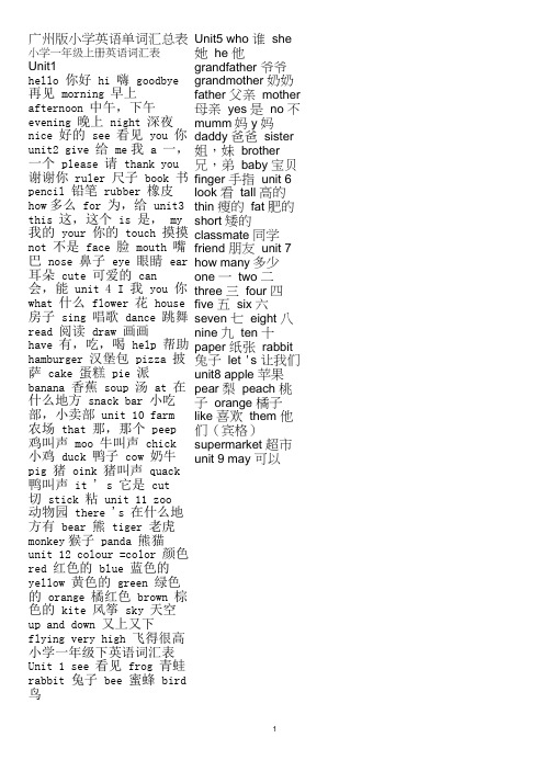 广东省小学英语单词一到六年级汇总打印版