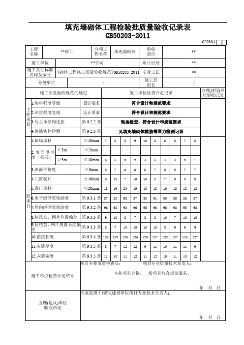 新版填充墙砌体工程检验批质量验收记录表